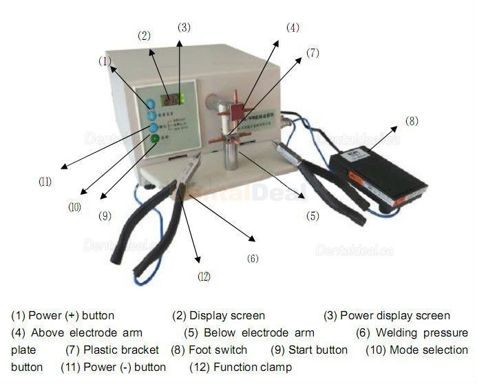 Zoneray HL-WDIV Dental Micro Spot Welder Arch Wire Forming Welding Machine